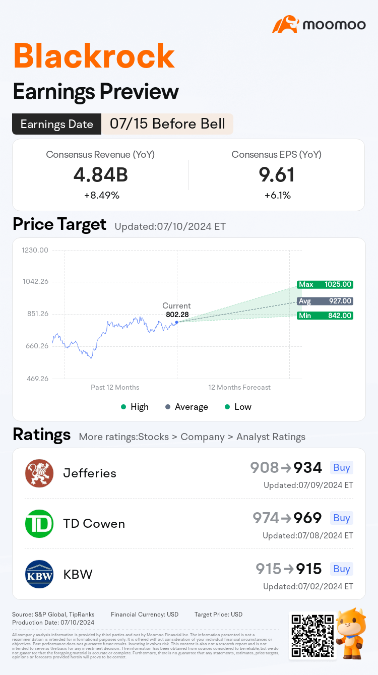 mm_stock_outlook_201787_2024Q2_1721050200_1_1720573200_81633_en.png