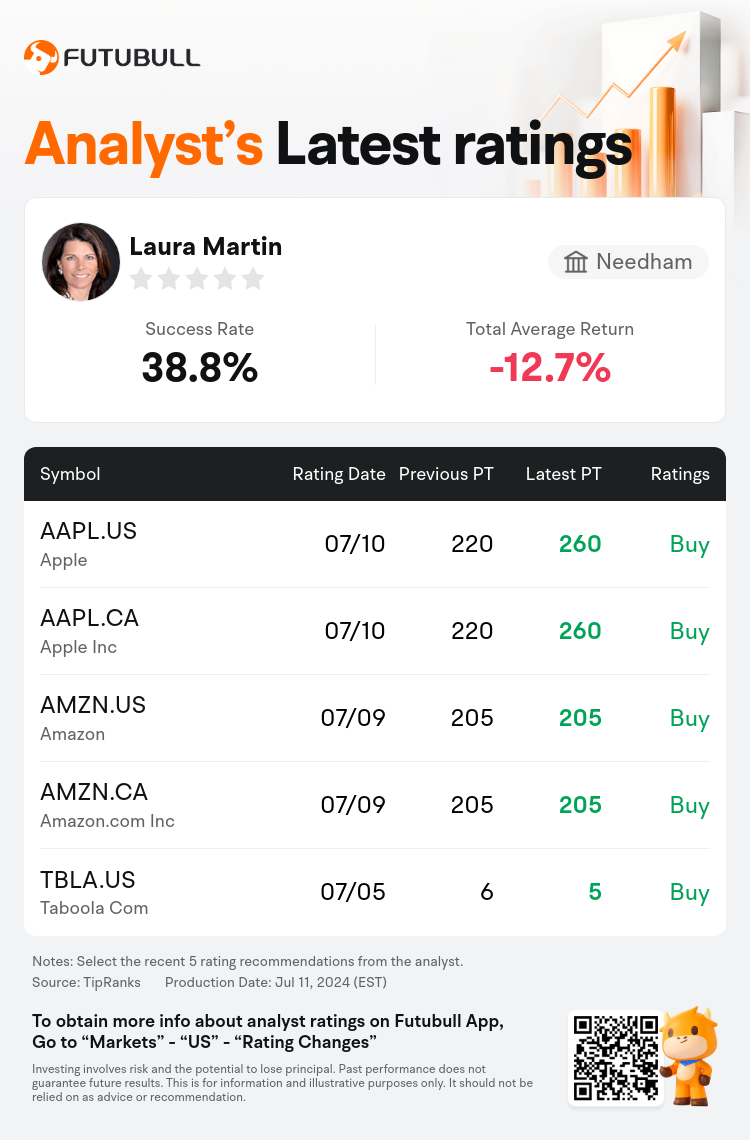 AnalystRecentRatingAutoNews_85426912523671_20240710_cbf36a92e419c0c457c3f15b5aa112645d8bf4b2_1720690217703242_nn_en