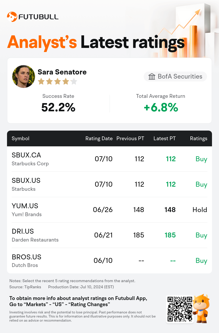 AnalystRecentRatingAutoNews_85426912523884_20240710_15c81817c5c785690781dd76fc4fb93b7000abb8_1720697464073611_nn_en