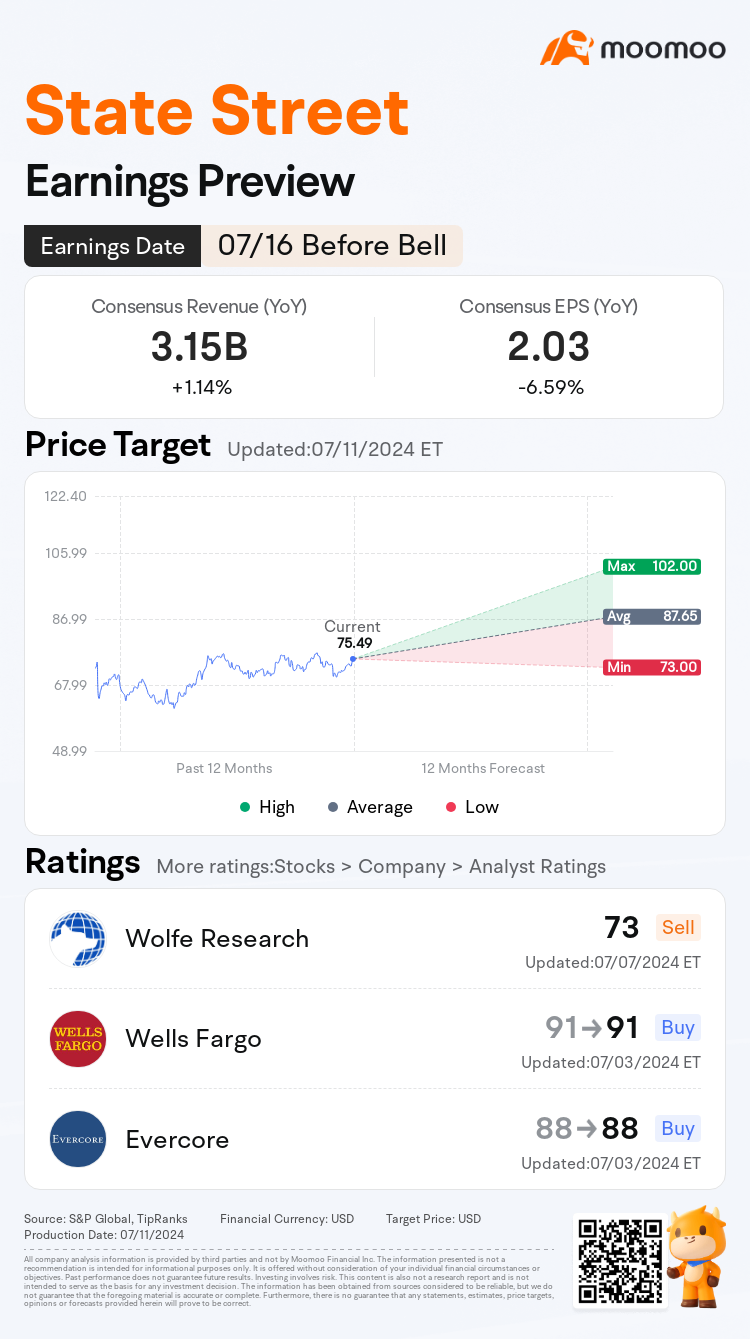 mm_stock_outlook_202044_2024Q2_1721129400_1_1720659600_867223_en.png