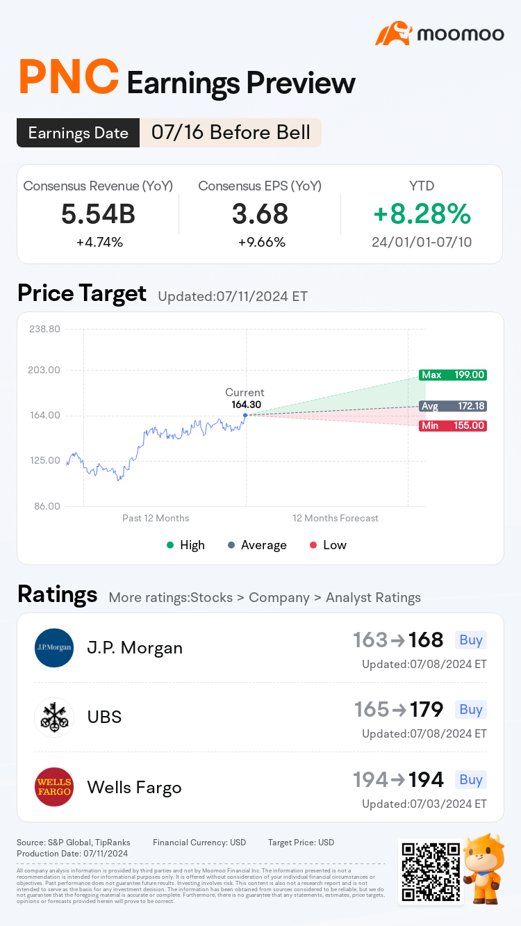 mm_stock_outlook_202506_2024Q2_1721125800_1_1720659600_592898_en.png