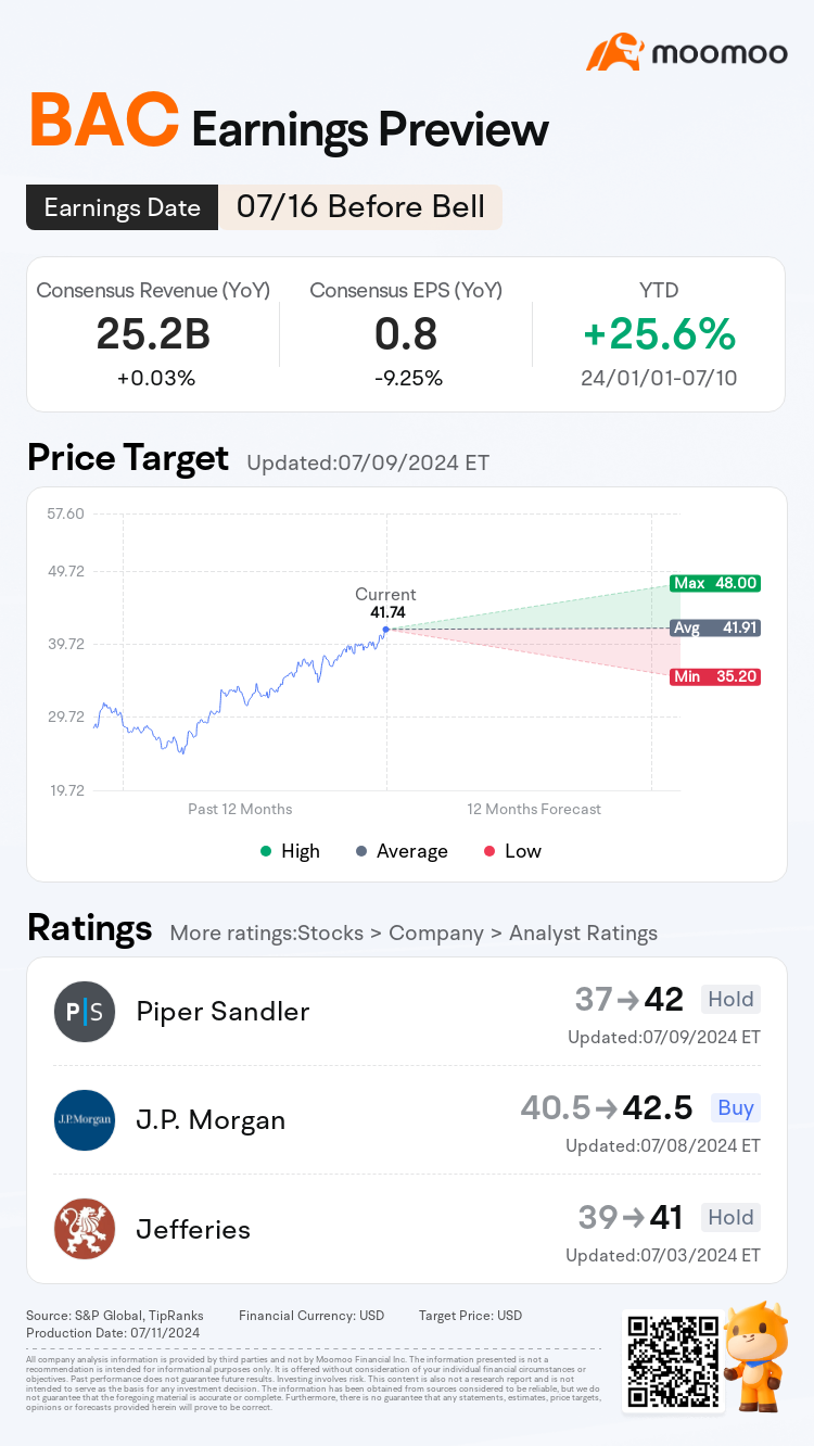 mm_stock_outlook_205291_2024Q2_1721126700_1_1720659600_352704_en.png