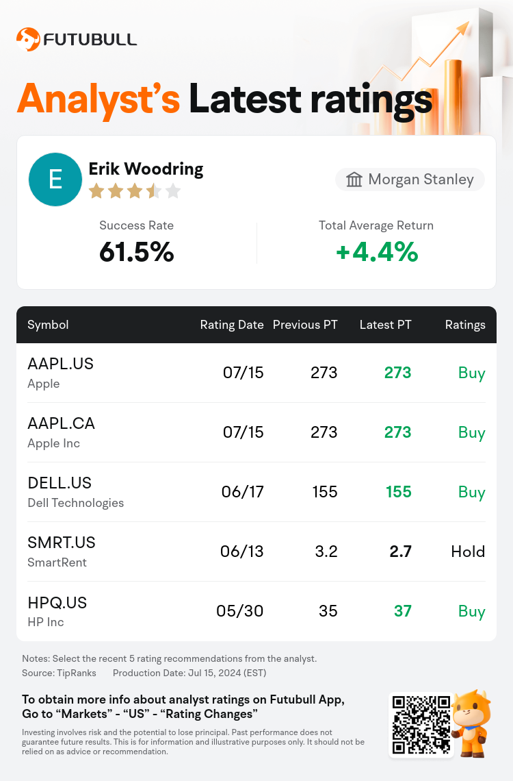 AnalystRecentRatingAutoNews_85426912523671_20240715_274edc25071a488da615b922984c1cb2b346493a_1721122289719432_nn_en