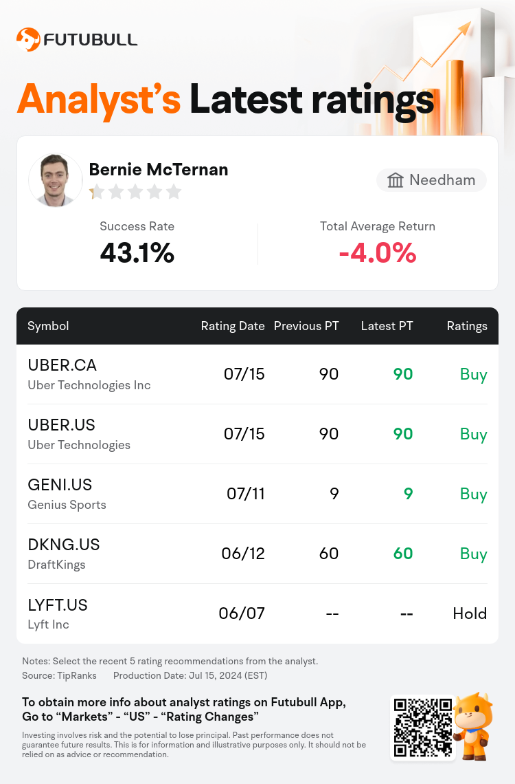 AnalystRecentRatingAutoNews_85426912523904_20240715_bc51828636f3183fa47c7ec8927af640023cf58f_1721129453243636_nn_en