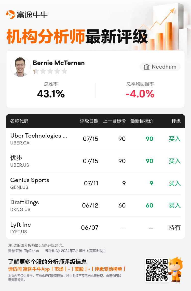 AnalystRecentRatingAutoNews_85426912523904_20240715_bc51828636f3183fa47c7ec8927af640023cf58f_1721129453243636_nn_sc