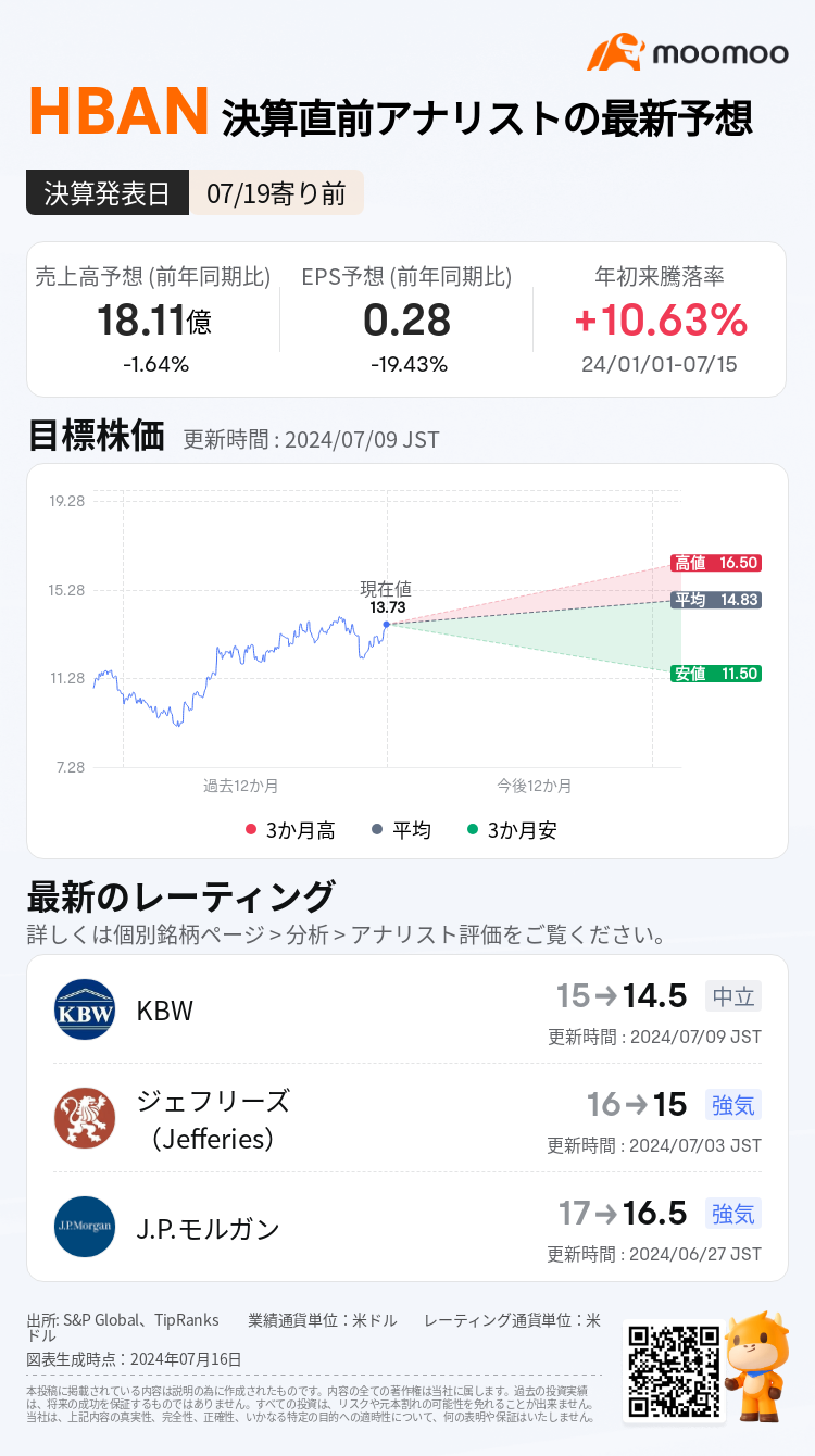 mm_stock_outlook_201693_2024Q2_1721395800_1_1721091600_373290_ja.png