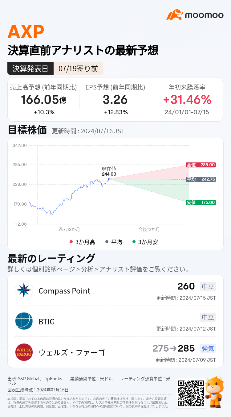 mm_stock_outlook_202742_2024Q2_1721386800_1_1721091600_742830_ja.png