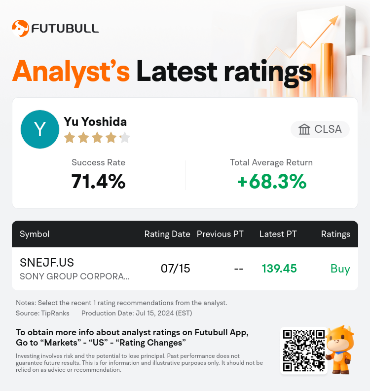 AnalystRecentRatingAutoNews_80466212512954_20240715_73817eec119678c72a182f4e496f1395fd11f742_1721187033815892_nn_en