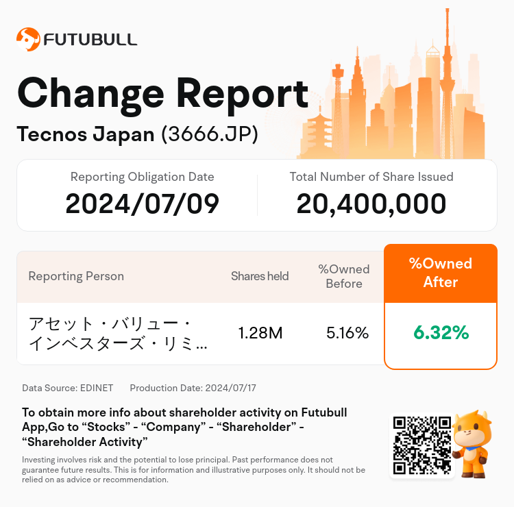 JPStockInsiderTradingAutoNewsSpider_nn_S100U1F1_1721196120_en-us