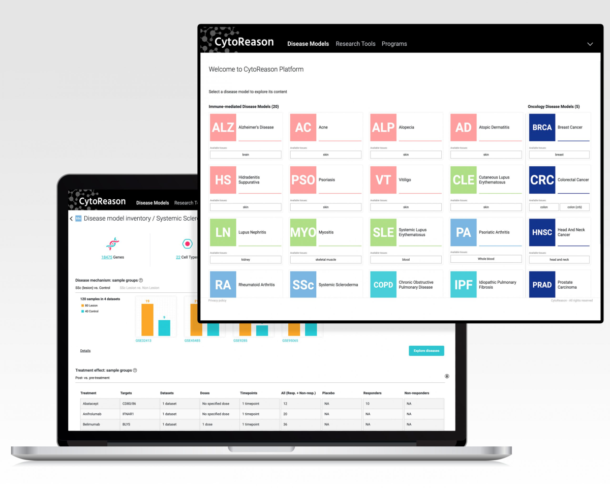 图源：CytoReason官网