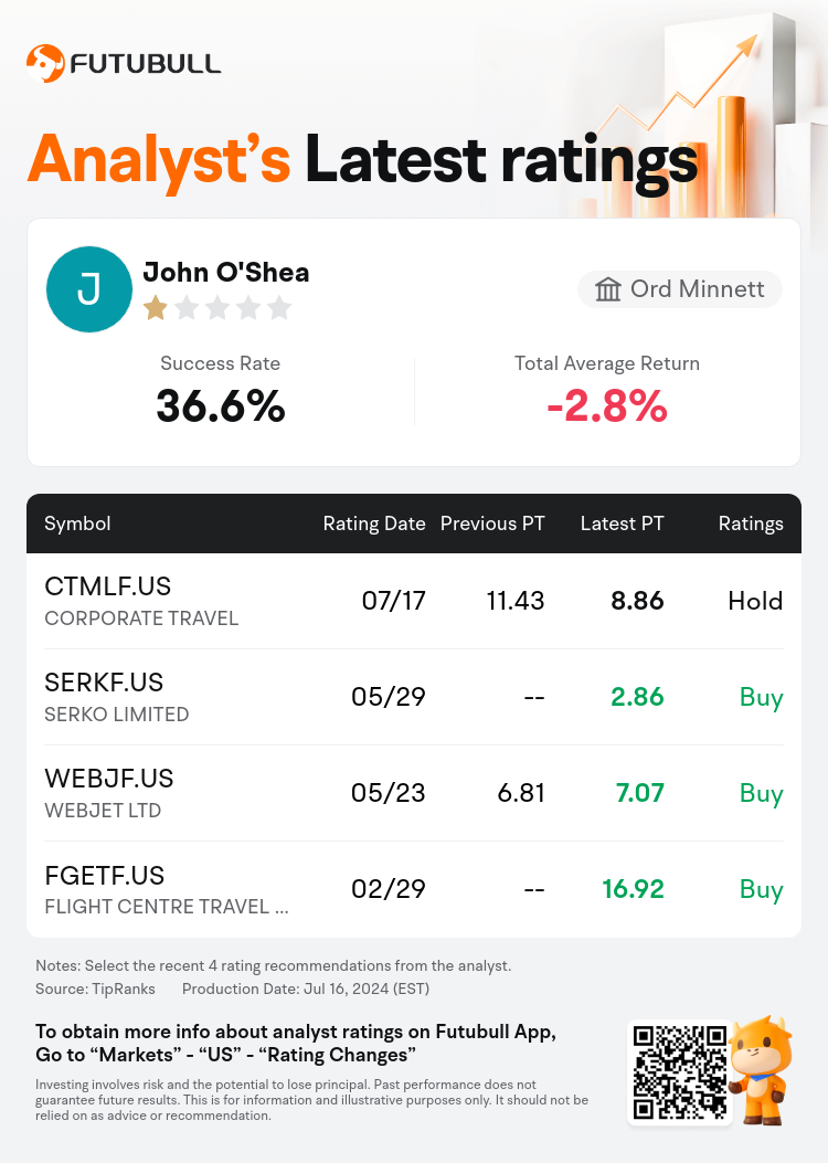 AnalystRecentRatingAutoNews_85096187274781_20240717_0b3b1ece3c4746c74b328b20437a7c54428f7b02_1721302277592693_nn_en