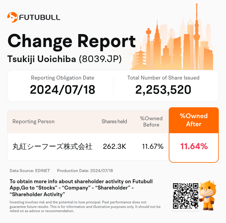 JPStockInsiderTradingAutoNewsSpider_nn_S100U2NQ_1721287020_en-us