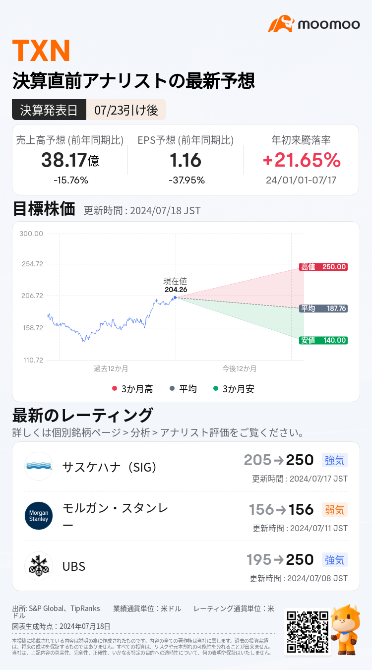 mm_stock_outlook_201933_2024Q2_1721766600_2_1721264400_492502_ja.png