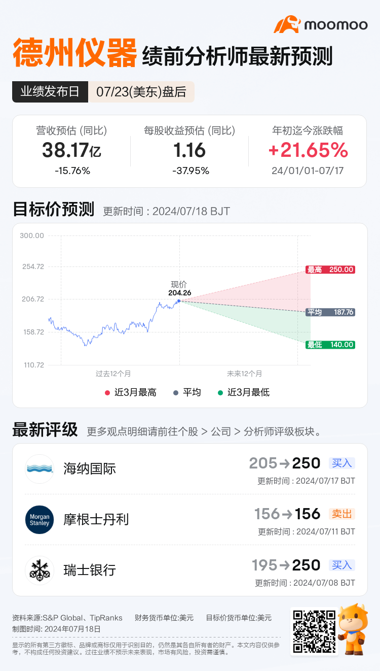 mm_stock_outlook_201933_2024Q2_1721766600_2_1721264400_492502_sc.png