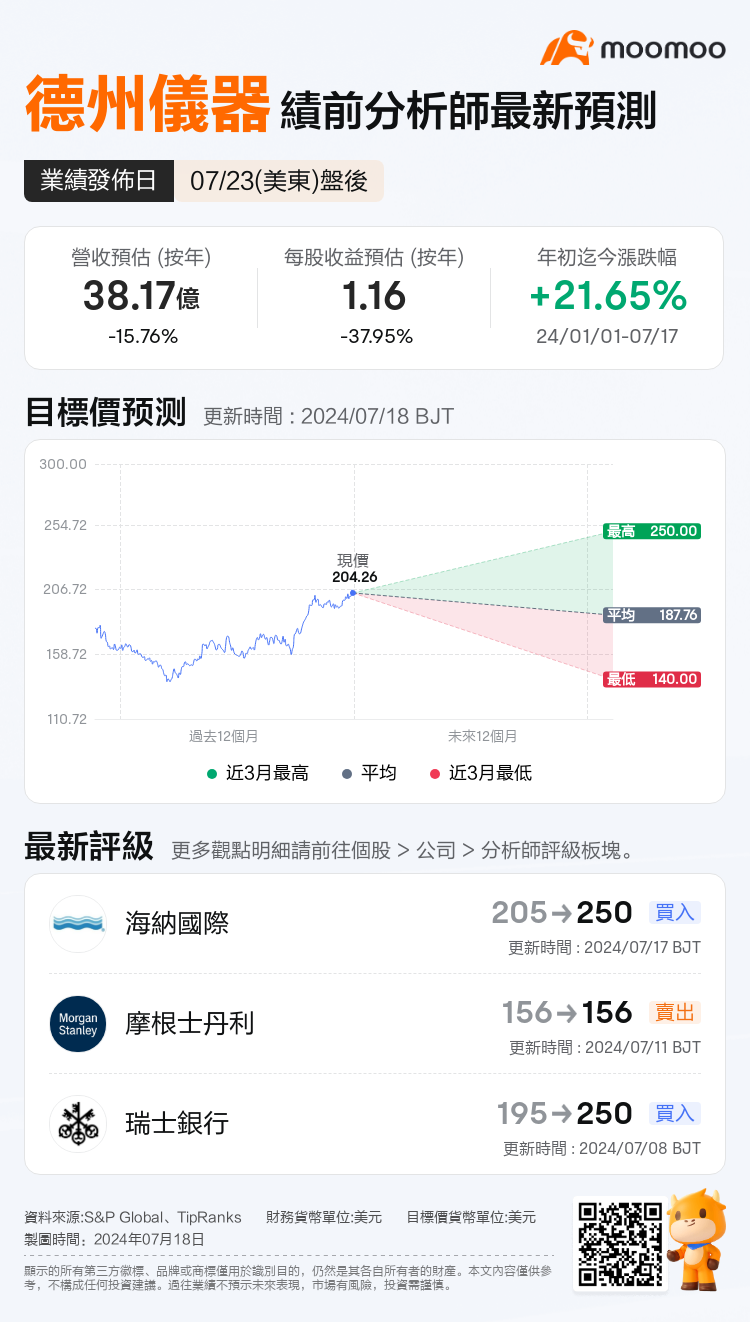 mm_stock_outlook_201933_2024Q2_1721766600_2_1721264400_492502_tc.png