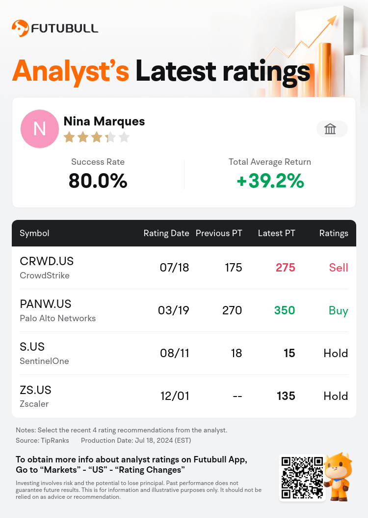 AnalystRecentRatingAutoNews_77502685072912_20240718_3e6b78341581785c2813918887b576a347c7babf_1721388696511157_nn_en