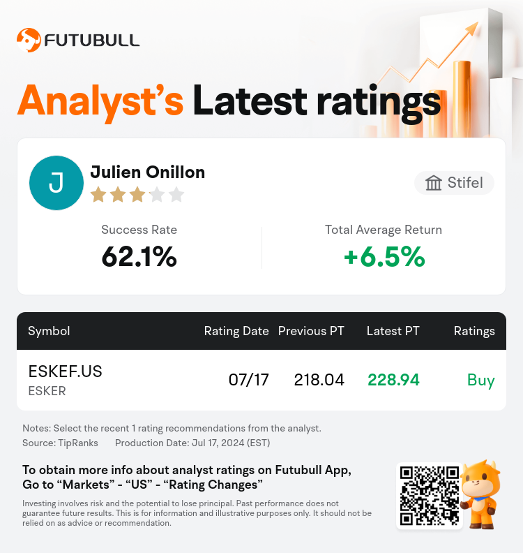 AnalystRecentRatingAutoNews_84366042827844_20240717_d54caab23a55c0e072cf96b4fb97582c53d3dc4d_1721356211211926_nn_en