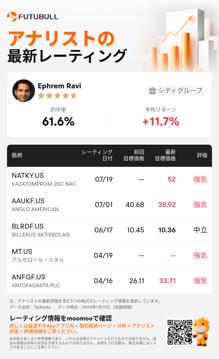 AnalystRecentRatingAutoNews_85096187276706_20240719_373e876bc6955d2cef0e549660a0655c8070bd28_1721381403991806_nn_ja