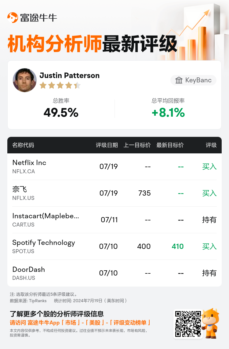 AnalystRecentRatingAutoNews_85426912523841_20240719_f0aae464e742f0ee7eb900b975e263dd68c036bf_1721377886819371_nn_sc