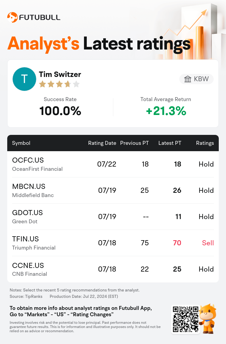 AnalystRecentRatingAutoNews_201941_20240722_2b97d3fffd592d99ce7c2dc493e28200a03c4a3f_1721647833798790_nn_en