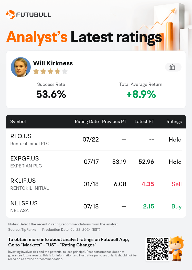 AnalystRecentRatingAutoNews_82789789825575_20240722_f0ffca0945e30a2701e5ca33e9f2f632b8d49fb5_1721644214852790_nn_en