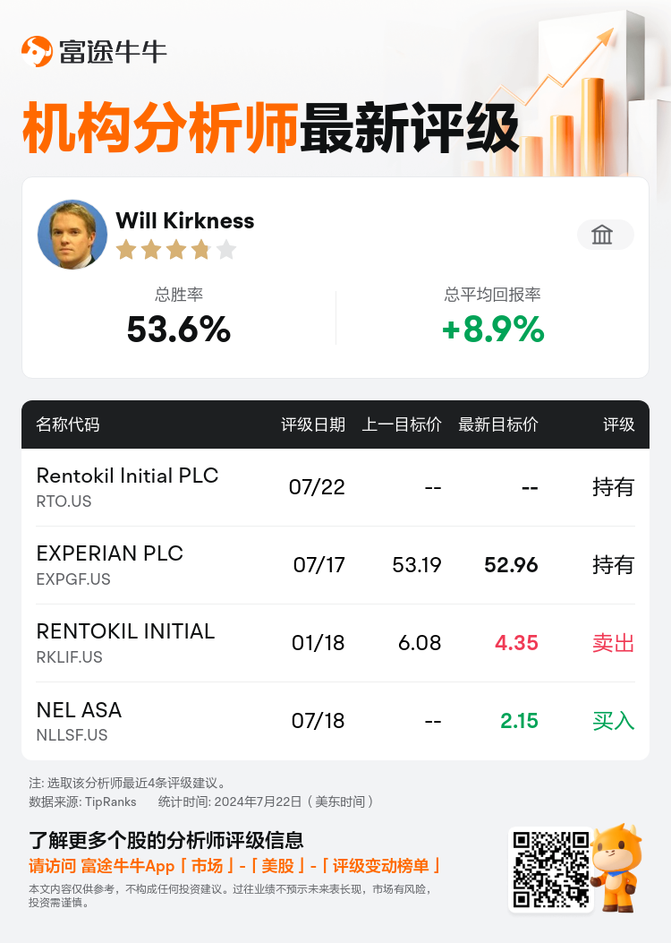 AnalystRecentRatingAutoNews_82789789825575_20240722_f0ffca0945e30a2701e5ca33e9f2f632b8d49fb5_1721644214852790_nn_sc