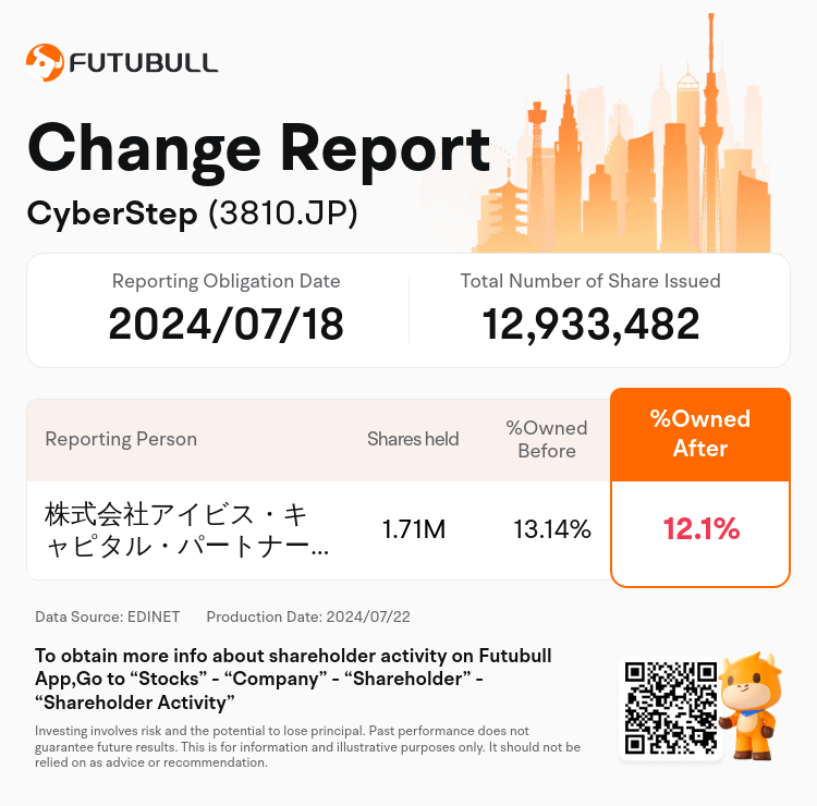 JPStockInsiderTradingAutoNewsSpider_nn_S100U2X1_1721629860_en-us