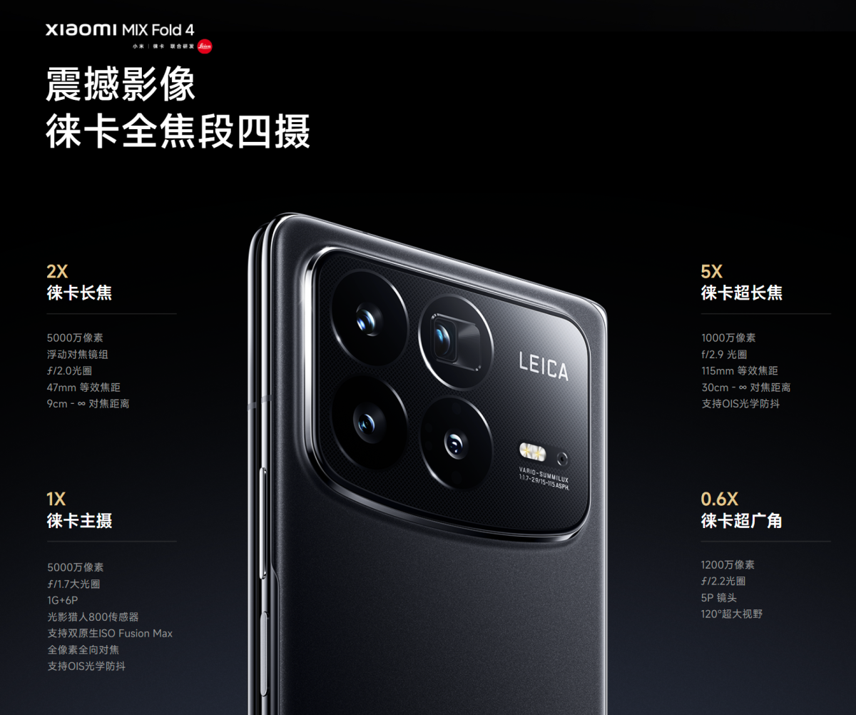 Track Hyper | Can Xiaomi MIX Fold 4 compete with its lightweight