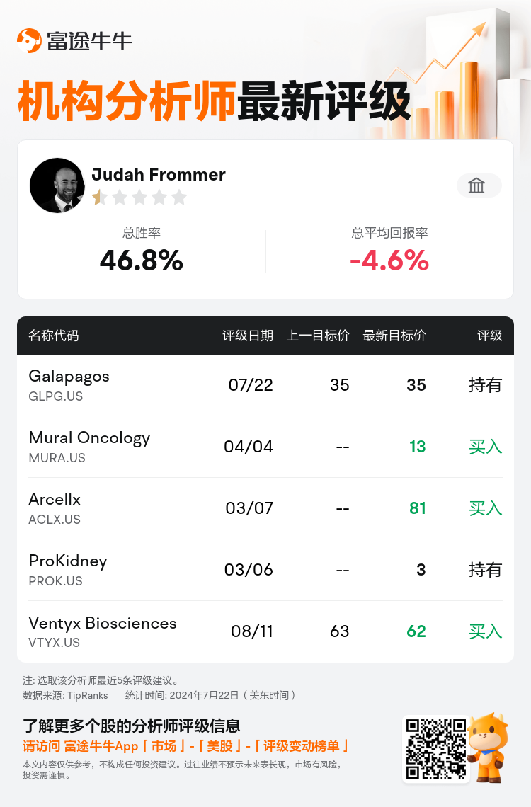 AnalystRecentRatingAutoNews_210995_20240722_63d5865438023930dcb93375bb8494cb5f4f3035_1721712652186335_nn_sc