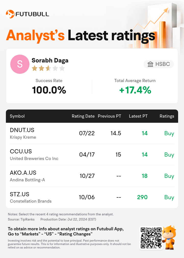 AnalystRecentRatingAutoNews_80745385388586_20240722_1651ca11679945bd4d6a0bff28064c07ab0d48fd_1721687449048163_nn_en