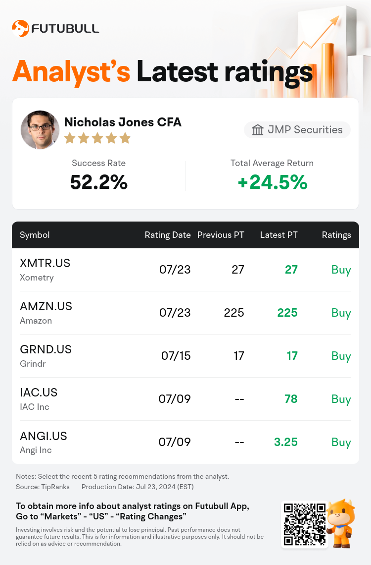 AnalystRecentRatingAutoNews_80758270290519_20240723_613f31f07058bfb225b5f3692fb74fd335544797_1721719948360186_nn_en