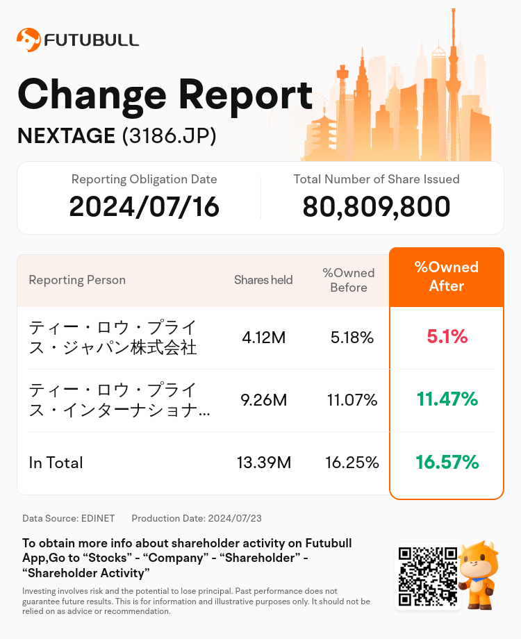 JPStockInsiderTradingAutoNewsSpider_nn_S100U363_1721715120_en-us