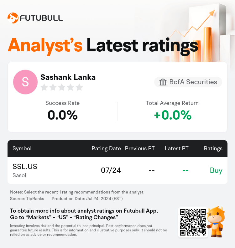 AnalystRecentRatingAutoNews_203554_20240724_174bdb2e8412c9686b12804f45543514a2bd285b_1721831416826295_nn_en