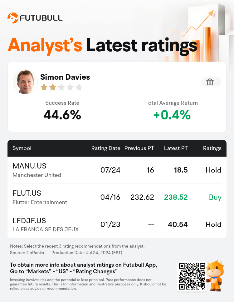 AnalystRecentRatingAutoNews_206864_20240724_1cf0c33e457767a94f923423ec3bfedc77af880b_1721831492040665_nn_en