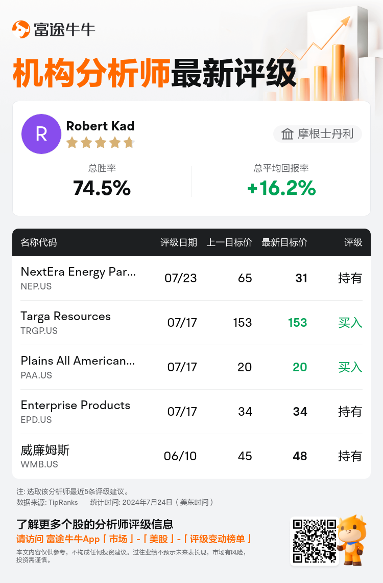 AnalystRecentRatingAutoNews_210176_20240723_b5a96da83bf81389546c503bf80b487036a82e44_1721820697199052_nn_sc