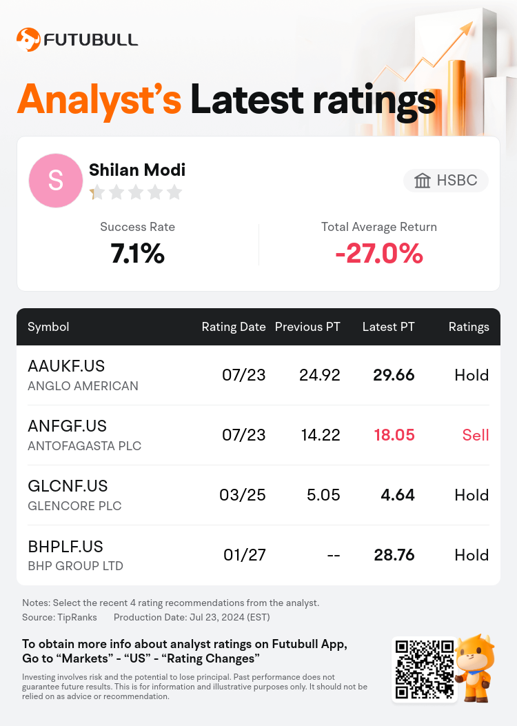 AnalystRecentRatingAutoNews_80466212511532_20240723_5719d2a969d26e50ebee887b1ce337639c0203cd_1721802711705977_nn_en