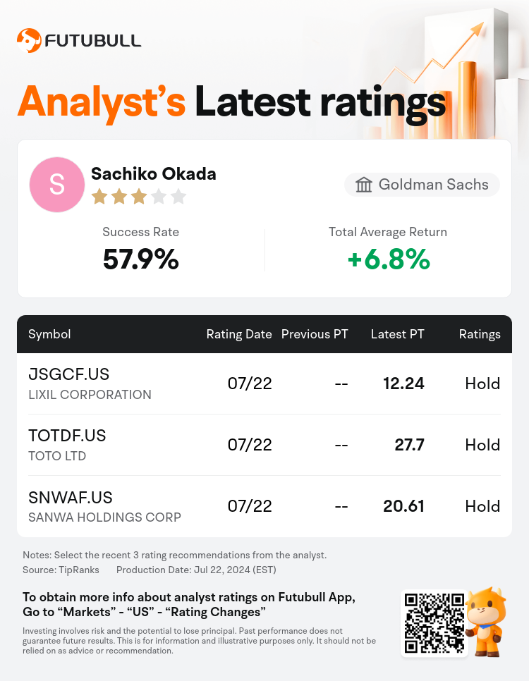 AnalystRecentRatingAutoNews_83945136030845_20240722_6858043a59cf30441f2e289d3a1cd7491f5357ae_1721791889244157_nn_en