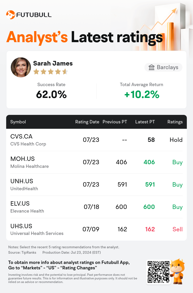 AnalystRecentRatingAutoNews_85426912523737_20240723_a3fa620f4b888cb81960ec45de378413fc31a480_1721813569274608_nn_en