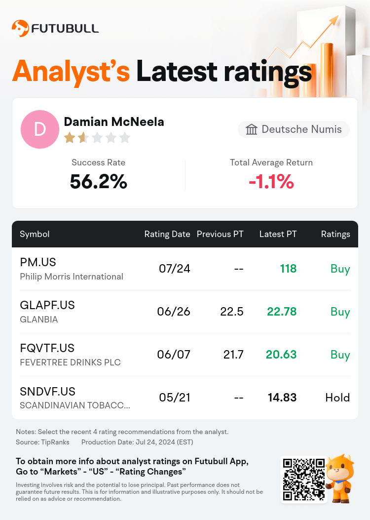 AnalystRecentRatingAutoNews_201953_20240724_7fb6c033e600c3cc36244527877a7eb09f8ffcf7_1721842308012627_nn_en