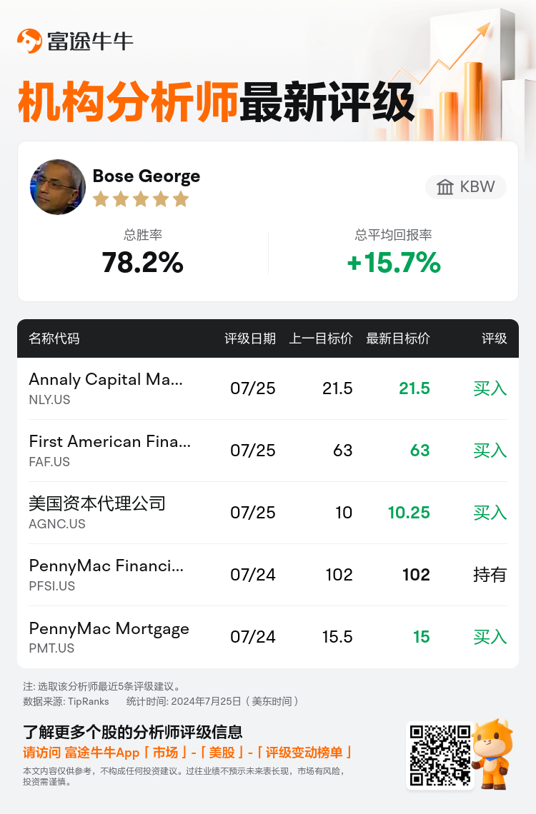 AnalystRecentRatingAutoNews_203278_20240724_13e098e2919bb674449728cd4c85354a6dfc776b_1721885476970690_nn_sc