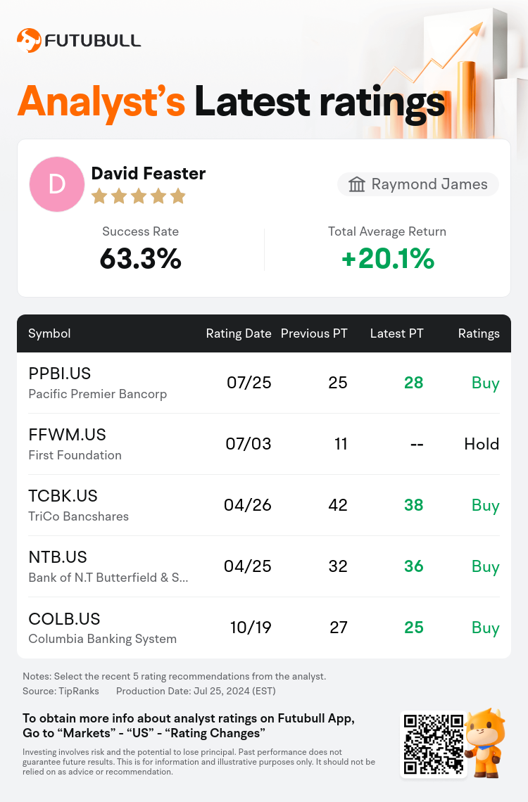 AnalystRecentRatingAutoNews_205837_20240725_00df88fd857db21446b742ee73ba13f56fdb6f1b_1721914224628965_nn_en