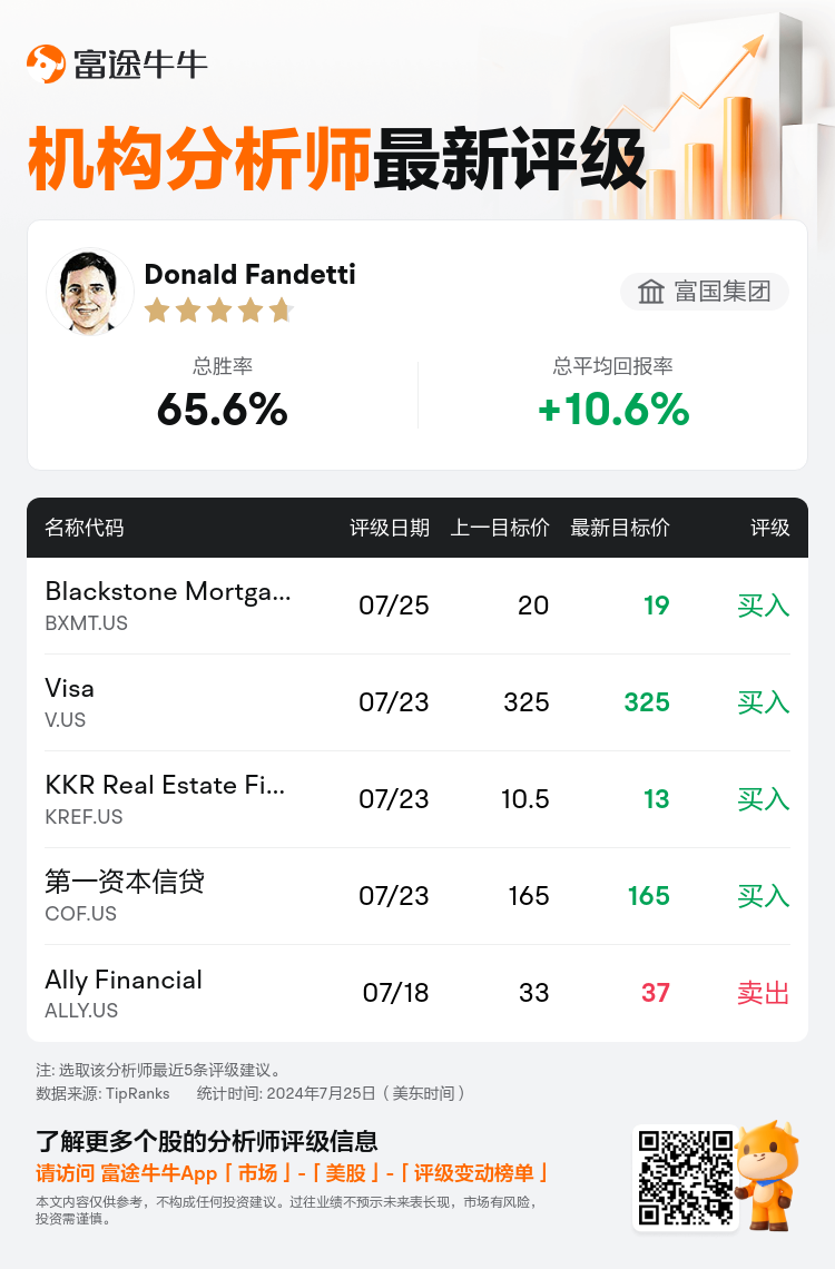 AnalystRecentRatingAutoNews_207069_20240725_e122a06fe11412f94f08cd86cfd3fd75b5a90a1a_1721903455529281_nn_sc