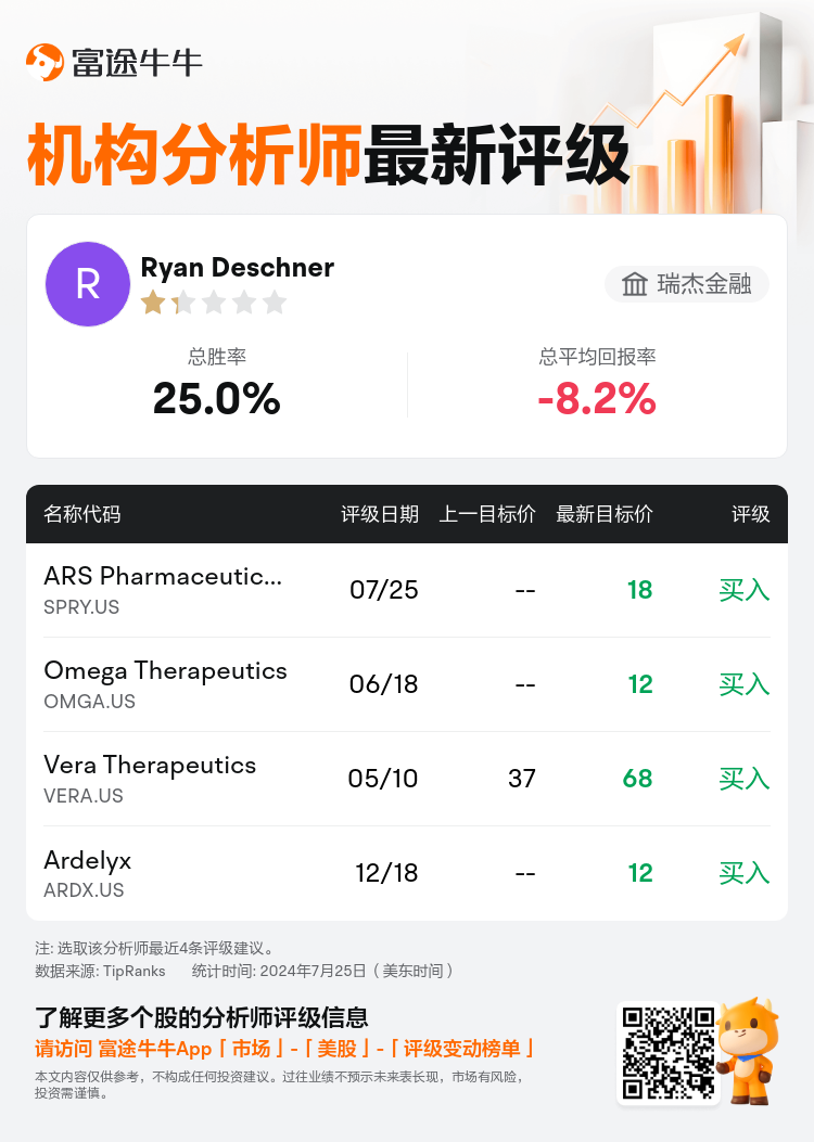 AnalystRecentRatingAutoNews_82910048910051_20240725_ae5609a1b4002259fb33ffa63b7f27f4dce96d17_1721914297271341_nn_sc