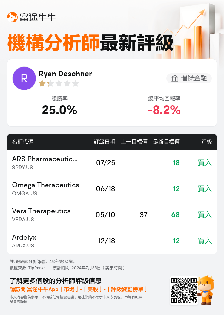 AnalystRecentRatingAutoNews_82910048910051_20240725_ae5609a1b4002259fb33ffa63b7f27f4dce96d17_1721914297271341_nn_tc