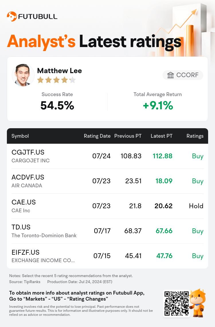 AnalystRecentRatingAutoNews_83945136030324_20240724_d492bc801496e4280c83d23fa4d40a59bf25519f_1721889056009955_nn_en