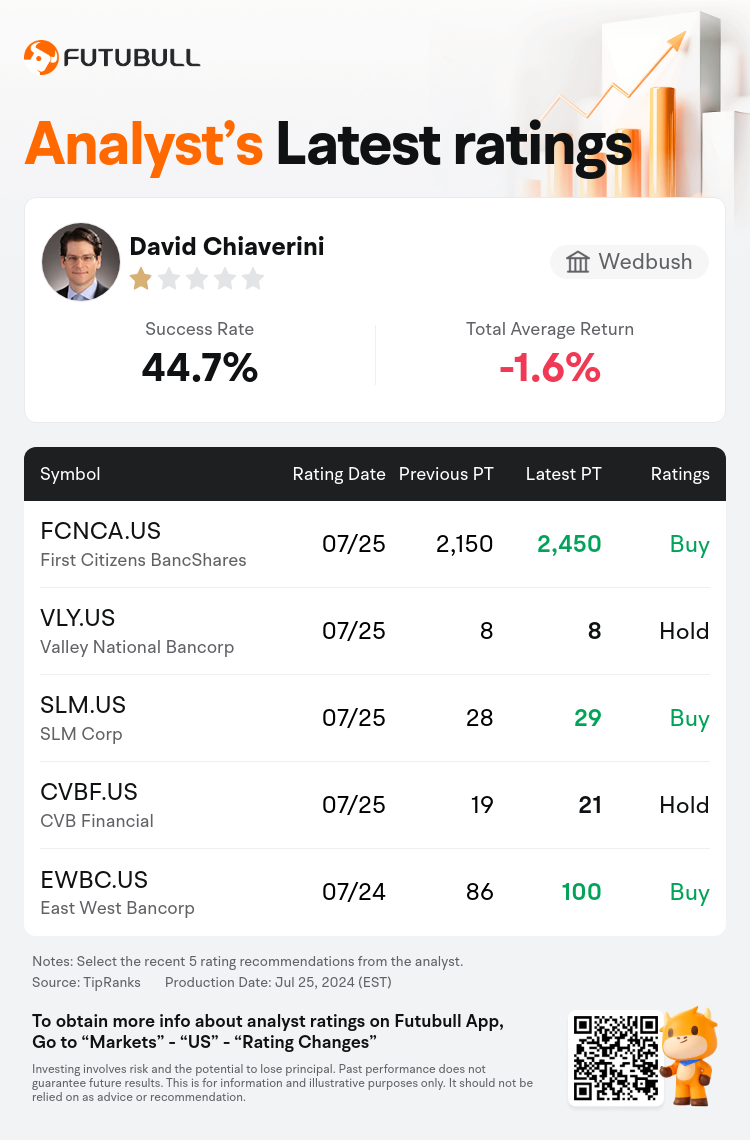 AnalystRecentRatingAutoNews_201911_20240725_6815f53e6aa97b46b8824cbfa33a4e5cdf86b61b_1721971895244329_nn_en