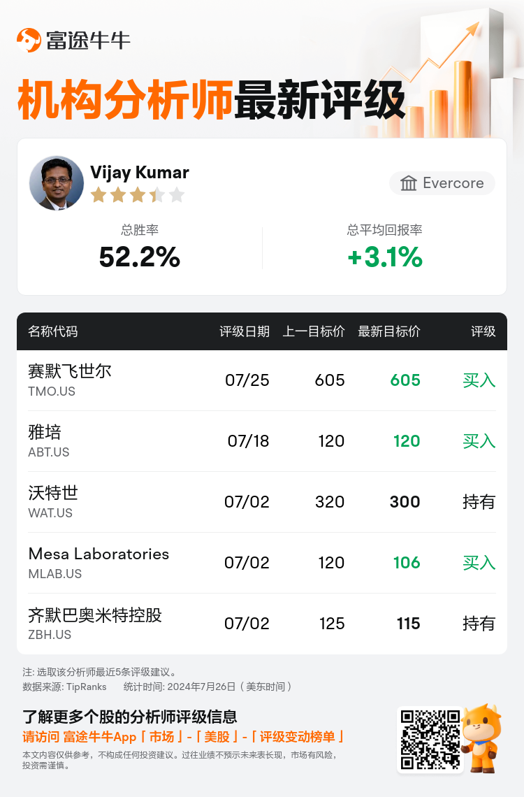 AnalystRecentRatingAutoNews_202477_20240725_b878eb2abb1e0d8afc4d14e458b2d2d6ca307441_1721979098422619_nn_sc