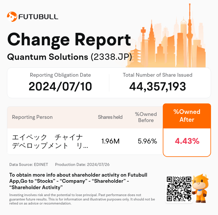 JPStockInsiderTradingAutoNewsSpider_nn_S100U38Q_1721973660_en-us