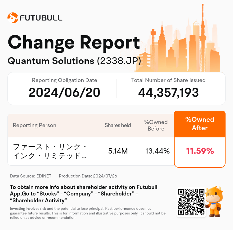 JPStockInsiderTradingAutoNewsSpider_nn_S100U397_1721973660_en-us