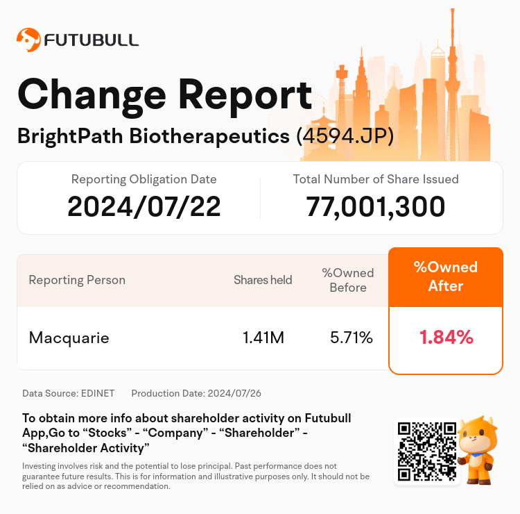 JPStockInsiderTradingAutoNewsSpider_nn_S100U3ZE_1721976360_en-us